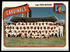 1980 Topps #244 St. Louis Cardinals / Ken Boyer Team Checklists
