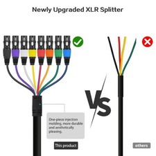8-Channel XLR Female Snake Cable with Independent Balanced Lines