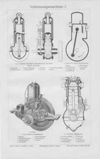 Verbrennungsmotor Zweitaktmotor Flugmotor HOLZSTICHE von 1912 Bootsmotor 