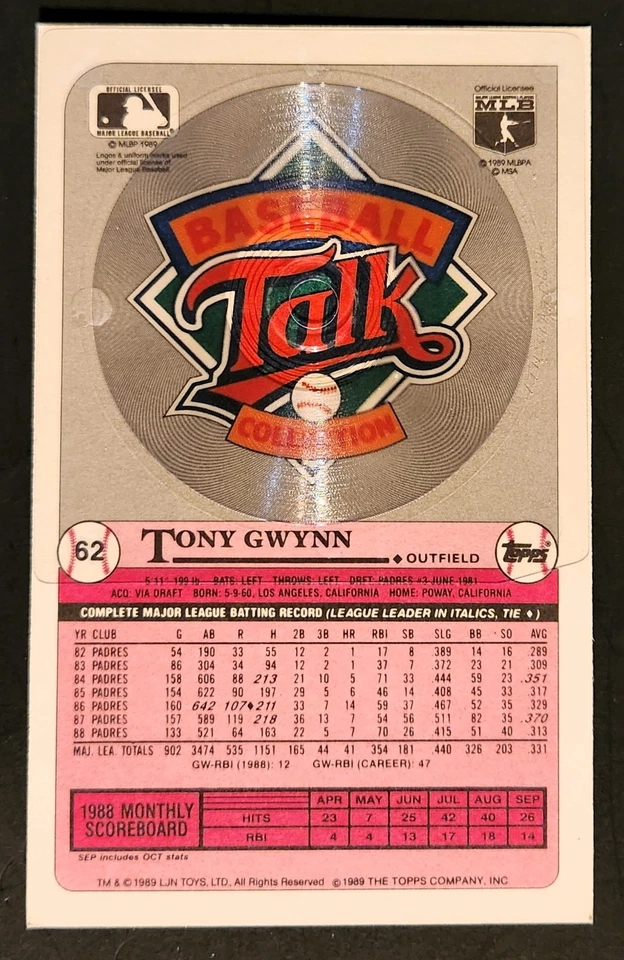 Tony Gwynn Baseball Talk Card – 1989 Topps # 62 - NM/MT+ Pack Fresh - Oversized - Image 3 of 3