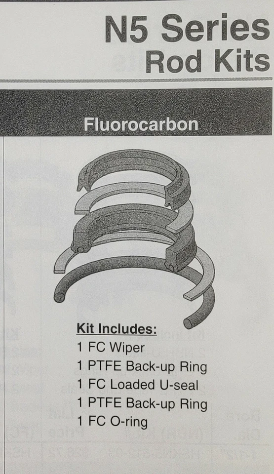 SEAL & CYLINDER SOURCE,INC. Hydro-Line (EATON) 2" Rod Seal Kit Viton HSKN5-660-P-16V