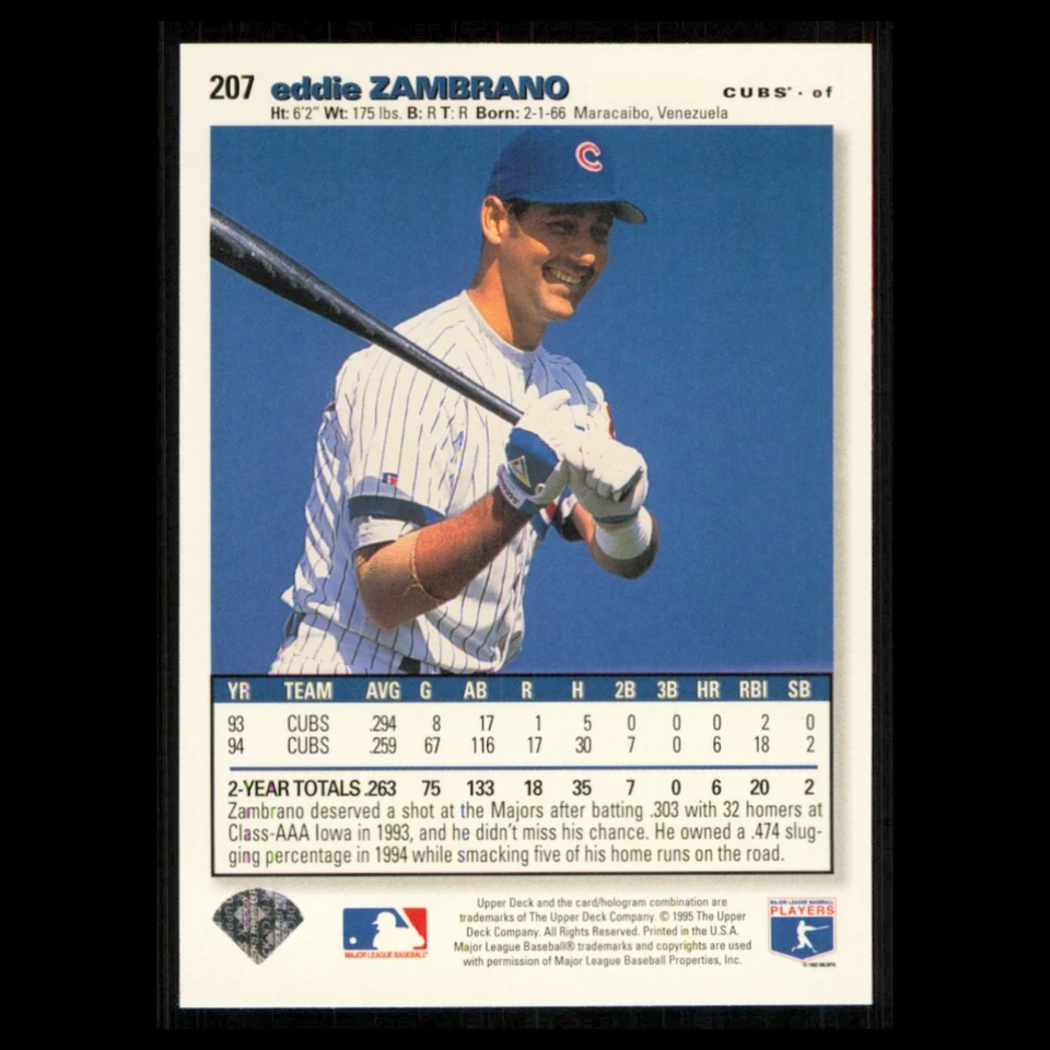 Eddie Zambrano #207 1995 Upper Deck Collectors Choice Chicago Cubs Baseball Card - Image 2 of 3