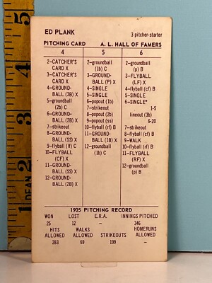   Strat-O-Matic Hall of Famers ED PLANK 1905 Double Sided Game Card  