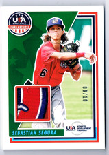 1/60 Sebastian Segura 2022 Panini USA Stars & Stripes Game Used Relic #USAM-SG