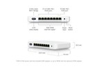 New ListingUbiquiti UniFi Device Bridge Compact Switch - White (UDB-Switch-US)