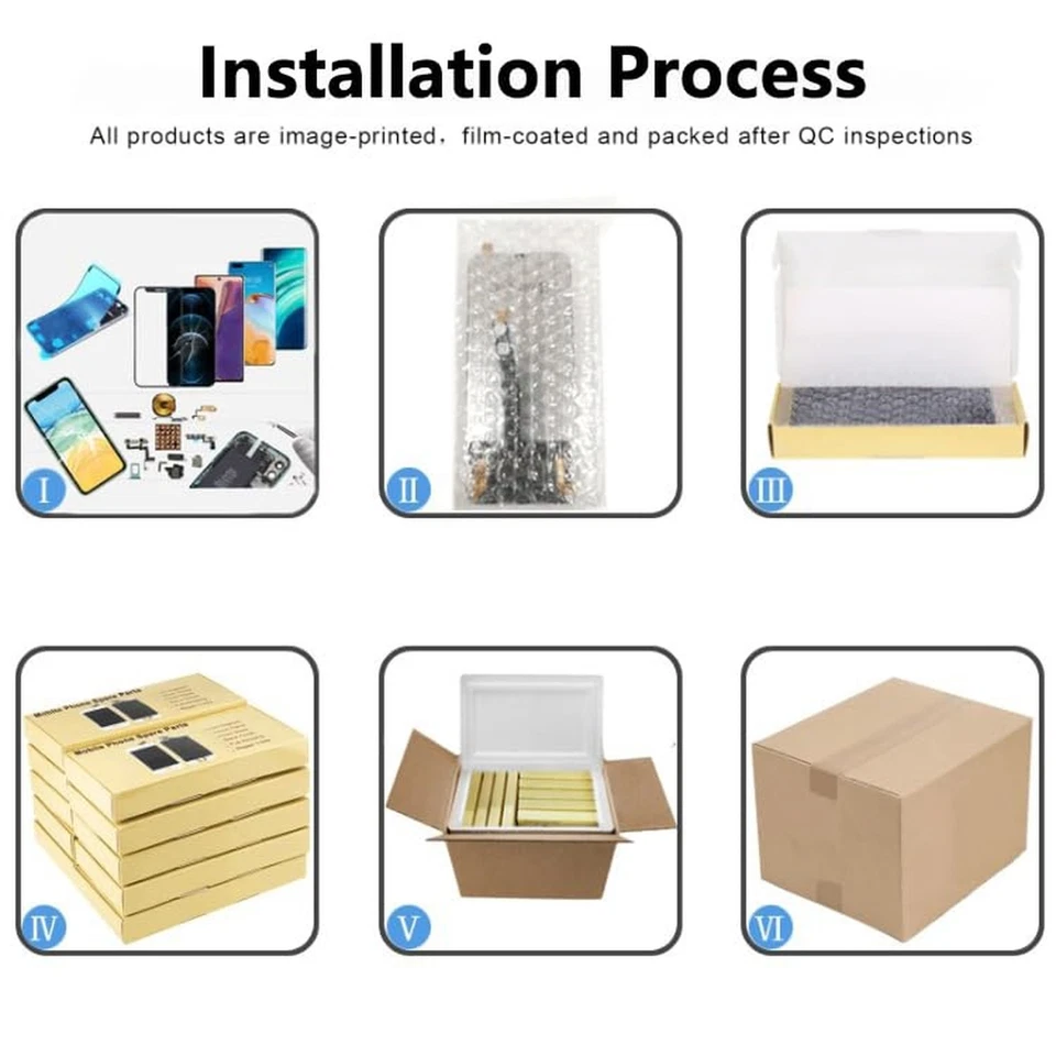 TFT Screen for S21, Screen Replacement with Frame for S21 4G 5G, LCD Display ... - Image 2 of 4