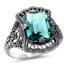 LONDON BLUE ANTIQUE DESIGN 925 STERLING SILVER SIMULATED TOPAZ RING     1317