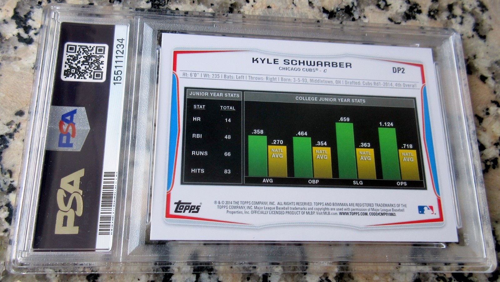KYLE SCHWARBER 2014 Bowman 1st TRUE Rookie Card RC PSA 10 Phillies HR Power🔥🔥$ view 2