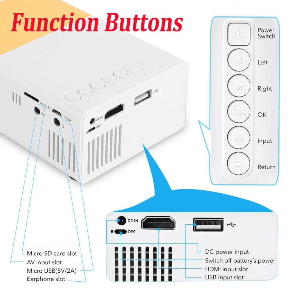 Portable Mini Projector 1080P LED WiFi Video Home Office Theater Cinema HDMI USB Portable Mini Projector 1080P LED WiFi Video Home Office Theater Cinema HDMI USB
