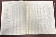 1978 Milwaukee Brewers Player Contracts Accounting Sheet Hank Aaron Robin Yount