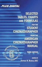 Selected Tables, Charts and Fo - VERY GOOD