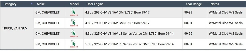 Enginetech RMC293P | Kit de reanel premium para 99-01 GM 4.8L/293 e 5.3L/325 V8 - Imagem 2 de 4