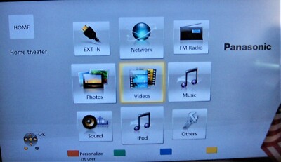 Panasonic SA BTT190 3D Blu-ray, DVD, CD Disc Home Theater System