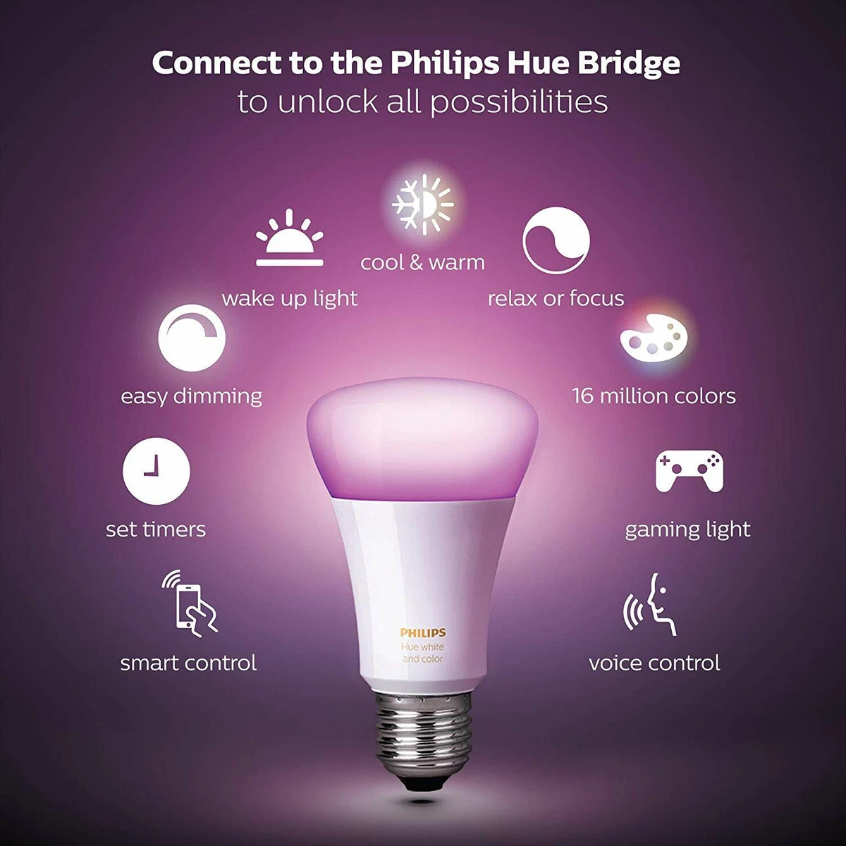 Philips Hue White and Color Ambiance Pack 2 Bombillas LED