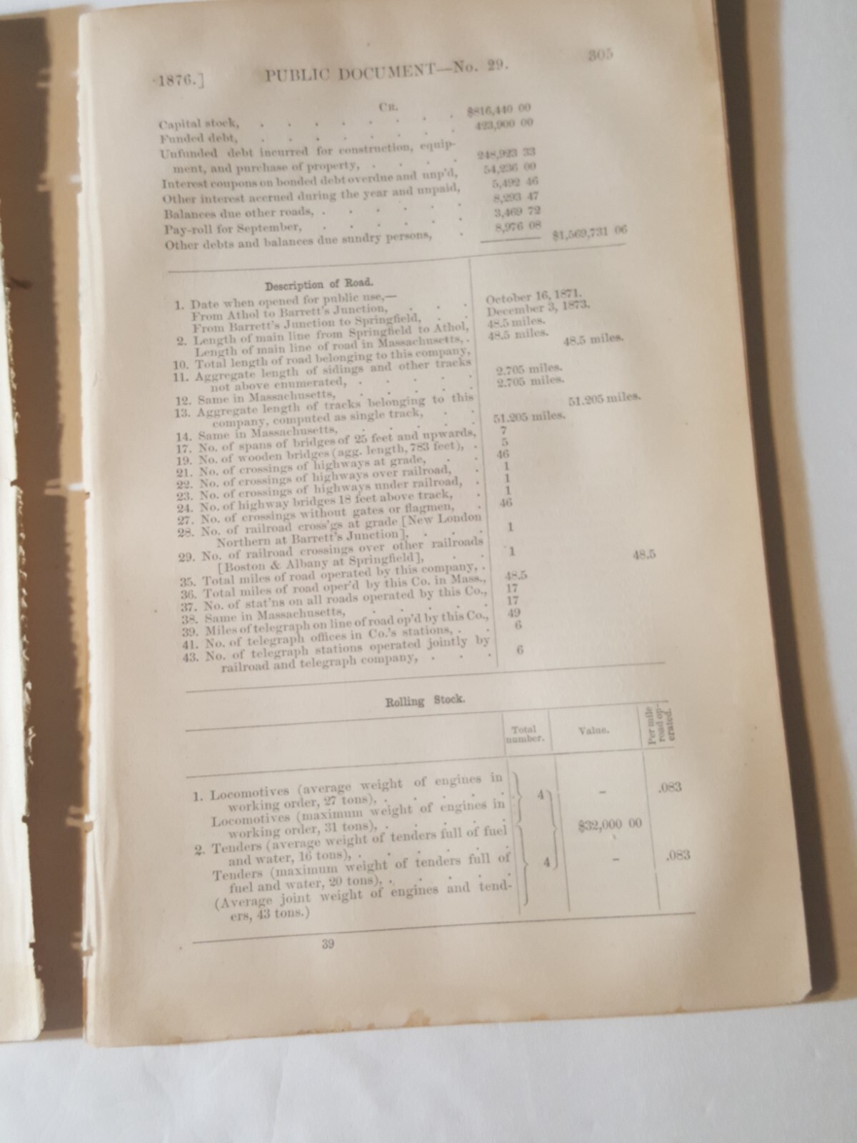 1875 train report SPRINGFIELD ATHOL NORTH-EASTERN RAILROAD Massachusetts 