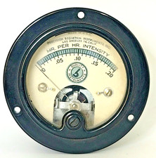 CB55: Vintage PRI Radiation Meter mR/hr Intensity Gauge Geiger Counter Works