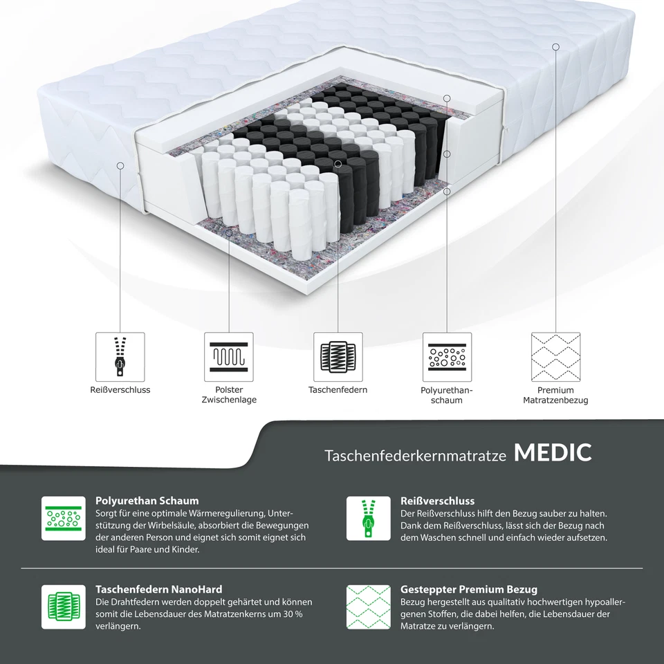 Matratze 90x200 140x200 180x200 Taschenfederkern MEDIC MAX 7 Zonen Höhe 23cm H3 - Bild 4 von 4