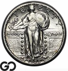 1925 Standing Liberty Quarter, AU