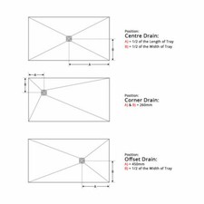 Wet Room Shower Tray Kit with Tanking Kit Square Drain | All Sizes Available 