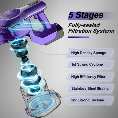 INSE S6T Cordless Stick Vacuum Cleaner 27kPa 250W Stick Handheld Carpet