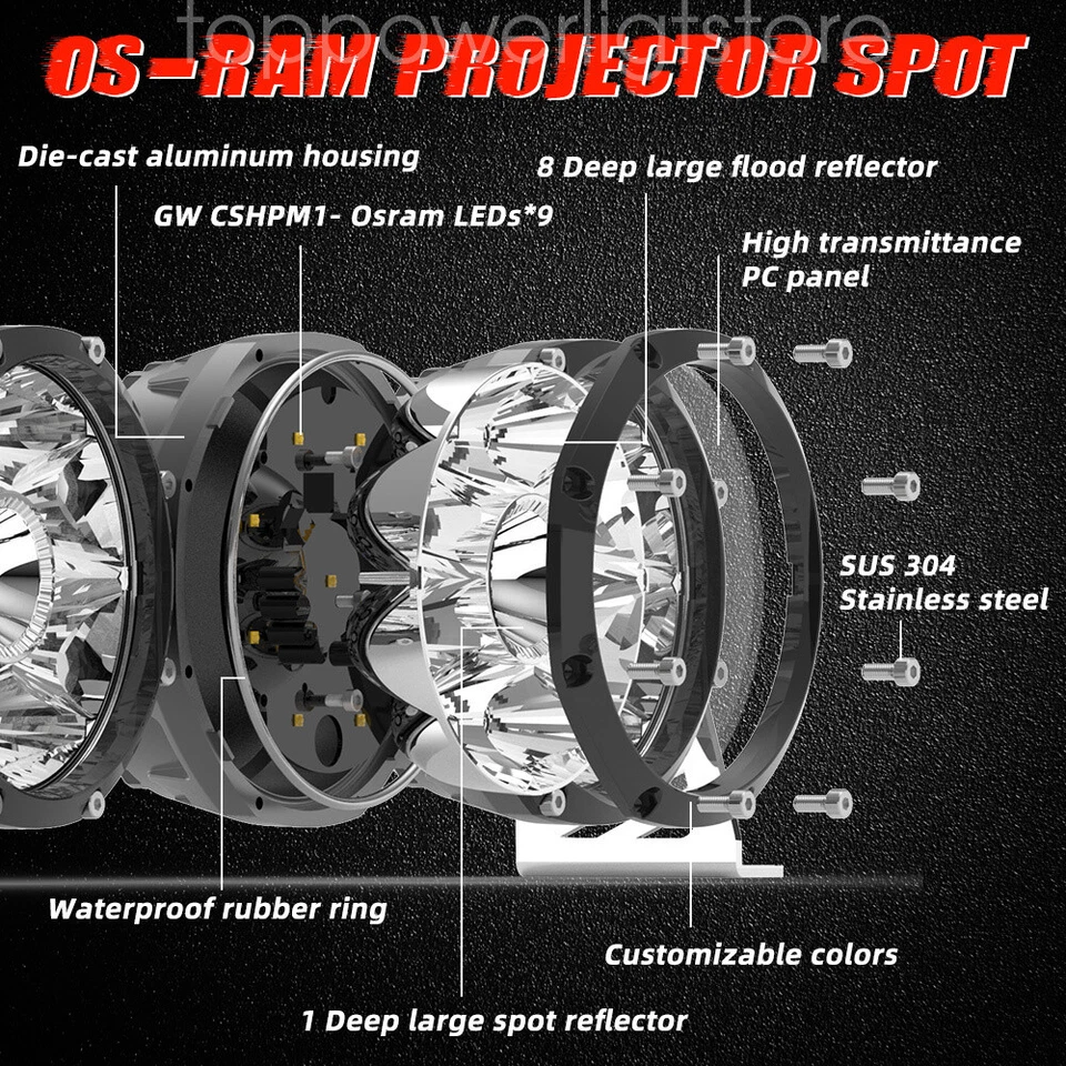 Gravity 52" LED Roof Windshield Light Bar Driving light 50"for 2021+ Ford Bronco - Imagem 4 de 4