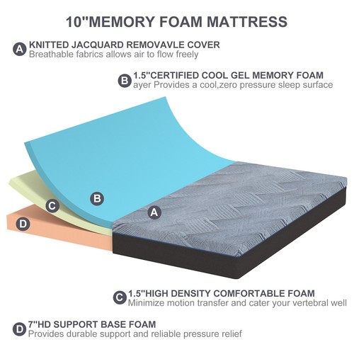 Twolike Queen Size Mattress,10 Inch Medium Firm Memory Foam Mattress in a Box - Picture 7 of 9