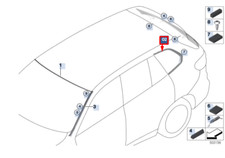 Lunette arrière BMW X6
