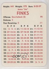 1983 APBA Football 1955 Season Jim Finks HOF 0q3