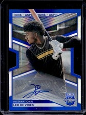 2023 Panini Elite Extra Edition Baseball Checklist Guide in-content 12