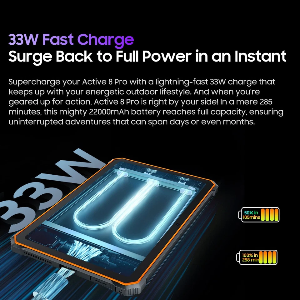 Blackview Active 8 Pro 10.4" Android 14 Tablet 22000mAh 16GB+256GB 4G T-Mobile - Image 4 of 4