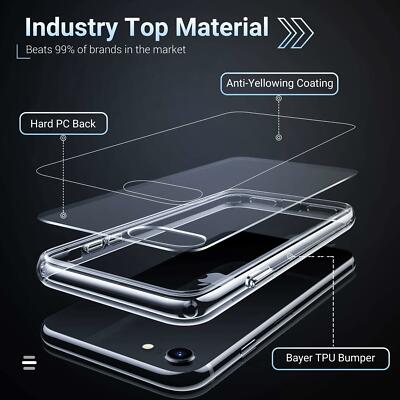 UEEBAI Cover Per IPhone 12/iPhone 12 PRO 6.1 Inch, Custodia Trasparente Per Antiurto, Sottile Morbida In Silicone Protettiva Case, Wave Frame TPU Bumper Cover Per Donne E Ragazze - Nero - Foto 5