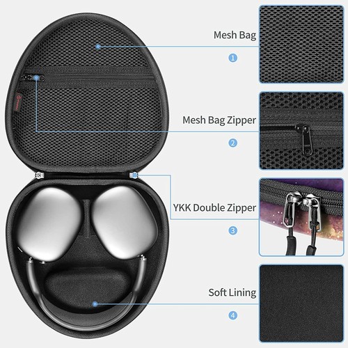 Case for Apple AirPods Max Headphone Protective Travel Carrying Hard Storage Bag - Picture 10 of 21