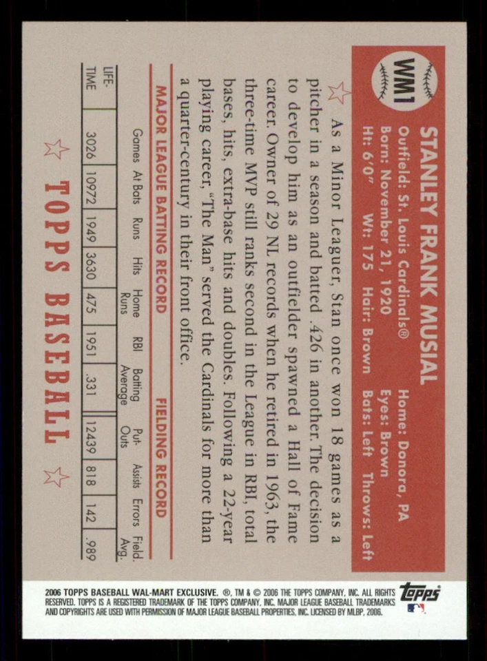 2006 Topps Wal-Mart #WM1 Stan Musial 52 S1 - Image 2 of 2