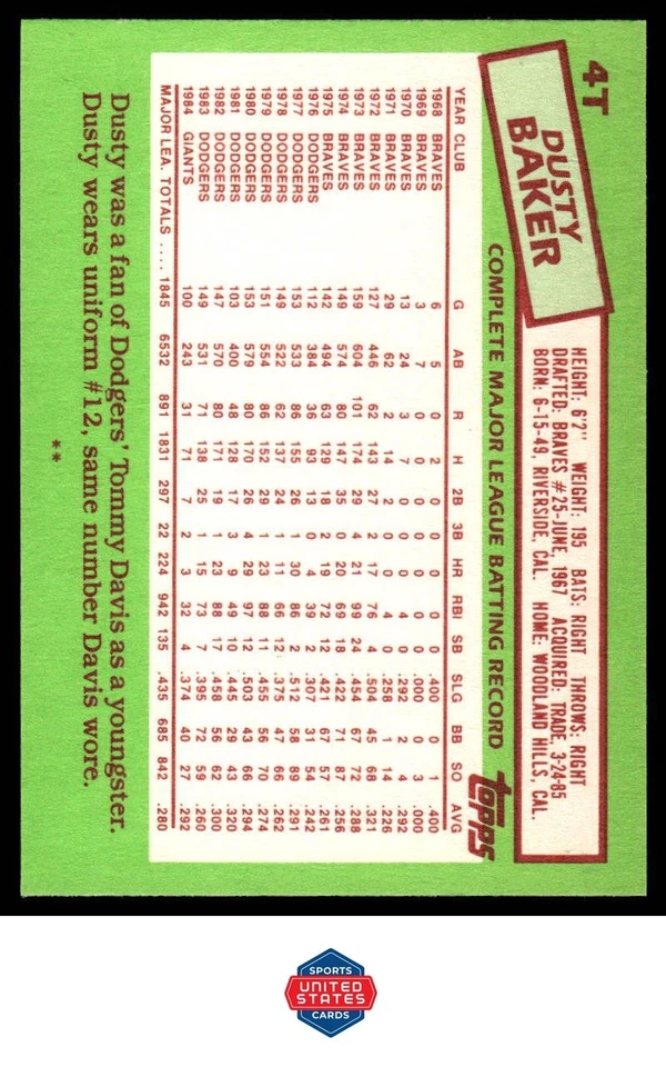 1985 Topps Traded #4T Dusty Baker - Image 2 of 2