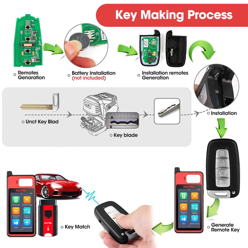 Autel MaxiIM KM100 IKEY Universal Keyless Remote Car Key OE-Quality Smart Key Foto 2 de 4