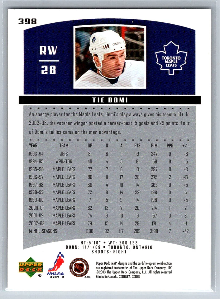 # 398 Tie Domi Toronto Maple Leafs 2003-04 Upper Deck MVP - Image 2 of 2
