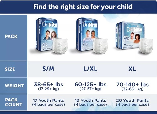Comfees DriNite Juniors Youth Youth Absorbent Underwear Small / Medium 38/65 Lbs - Picture 2 of 7