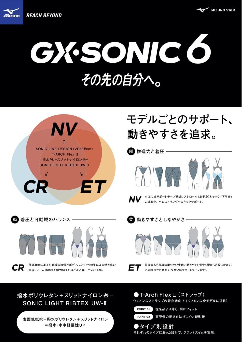 GX SONIC6 ET XSサイズ Mizuno GX Sonic 6 ET Men's Technical Swimsuit | Mizuno USA
