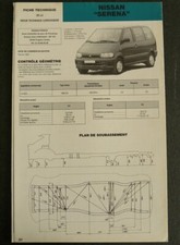 Revue technique Nissan SERENA