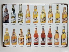 Miller High Life - Lite Beer Sign - History Of Bottles - Miller Brewing Company