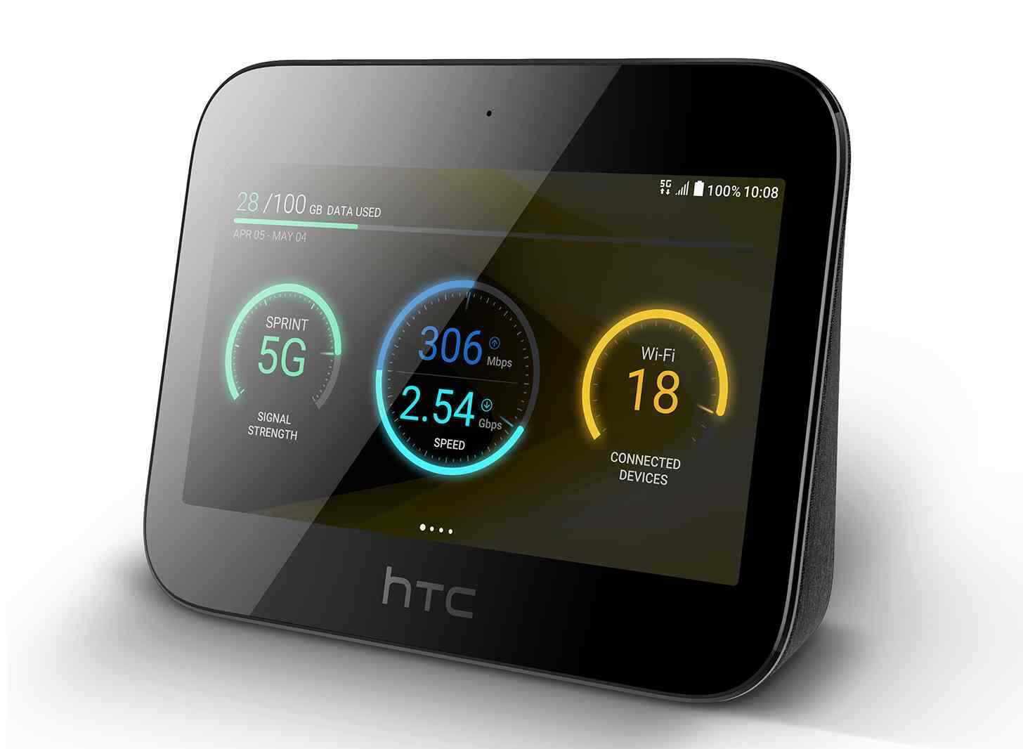 HTC 5G Hub 2.63Gbps Network Sharer VR Game LTE Router Mobile Hotspot UNLOCKED 