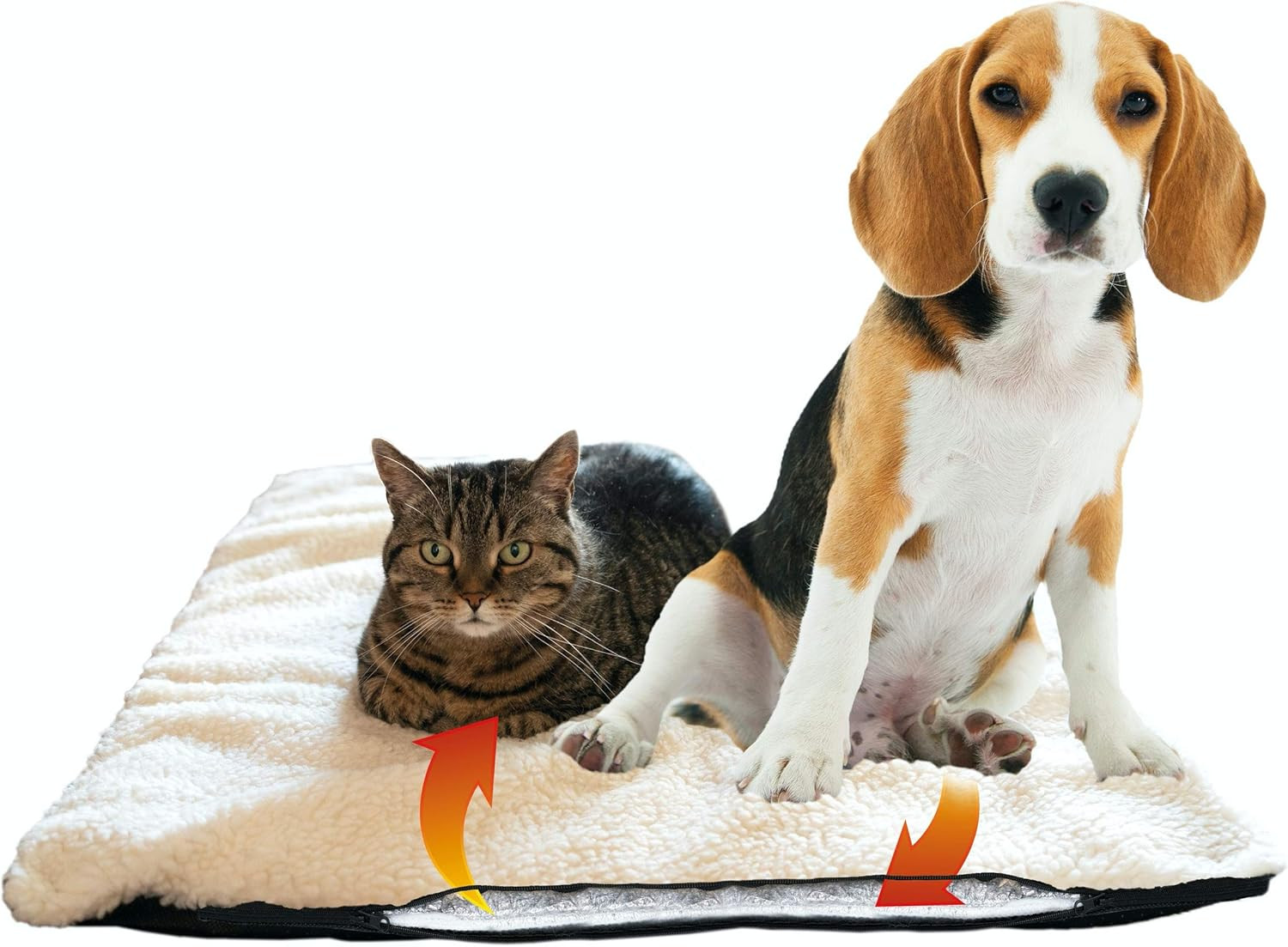Coperta Termica Cani Gatti Lavabile: Funziona Davvero?