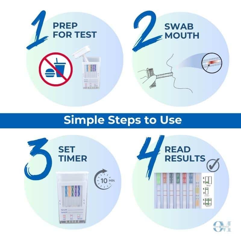 9 Panel Saliva Drug Test(PK/200) – Oral Swabs - Ovus Medical - FAST SHIPPING