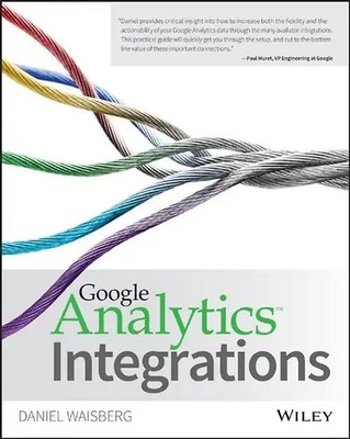 Google Analytics Integrations