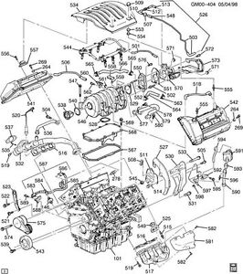 Chevy 5 3 Engine Diagram