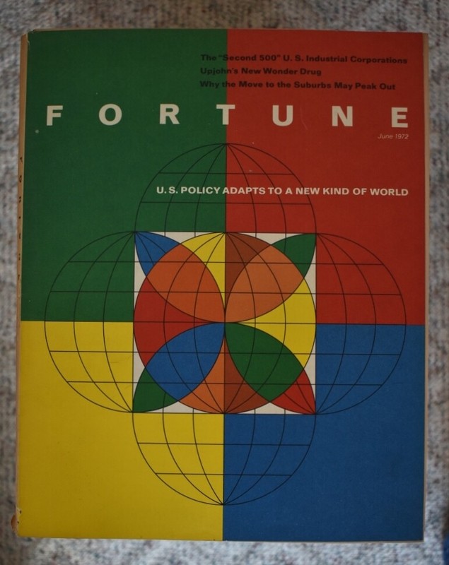 Fortune Magazine June 1972 Vintage Walter Allner Multi-globe Cover Art