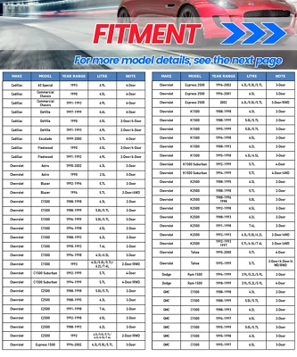 How To Replace Front Brake Calipers: 2009-2018 Dodge RAM 1500 - In The Garage With - Foto 5