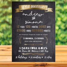 Custom Personalised Anniversary Milestones Sign - gold chalkboard 