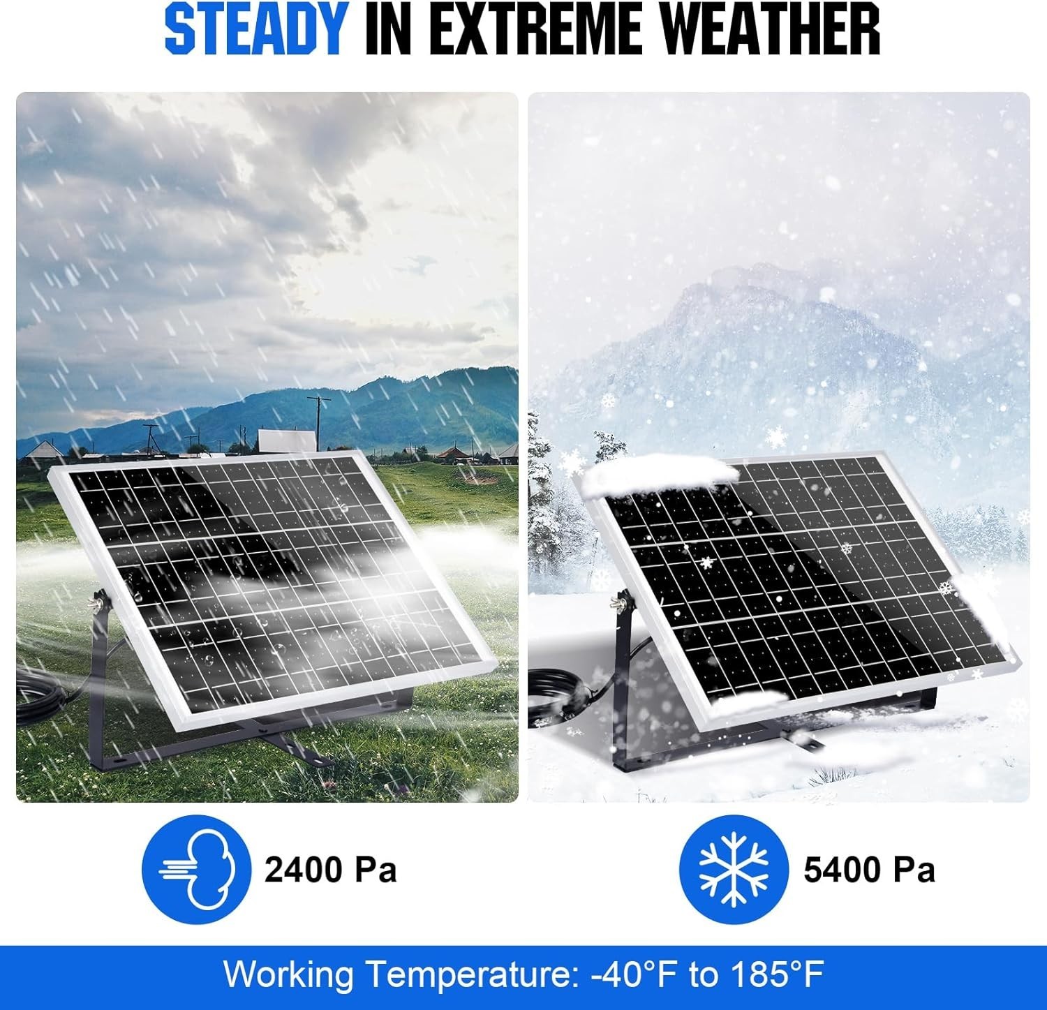 Solar Battery Charger Kit Waterproof 25W 12V Portable with Mount & Controller