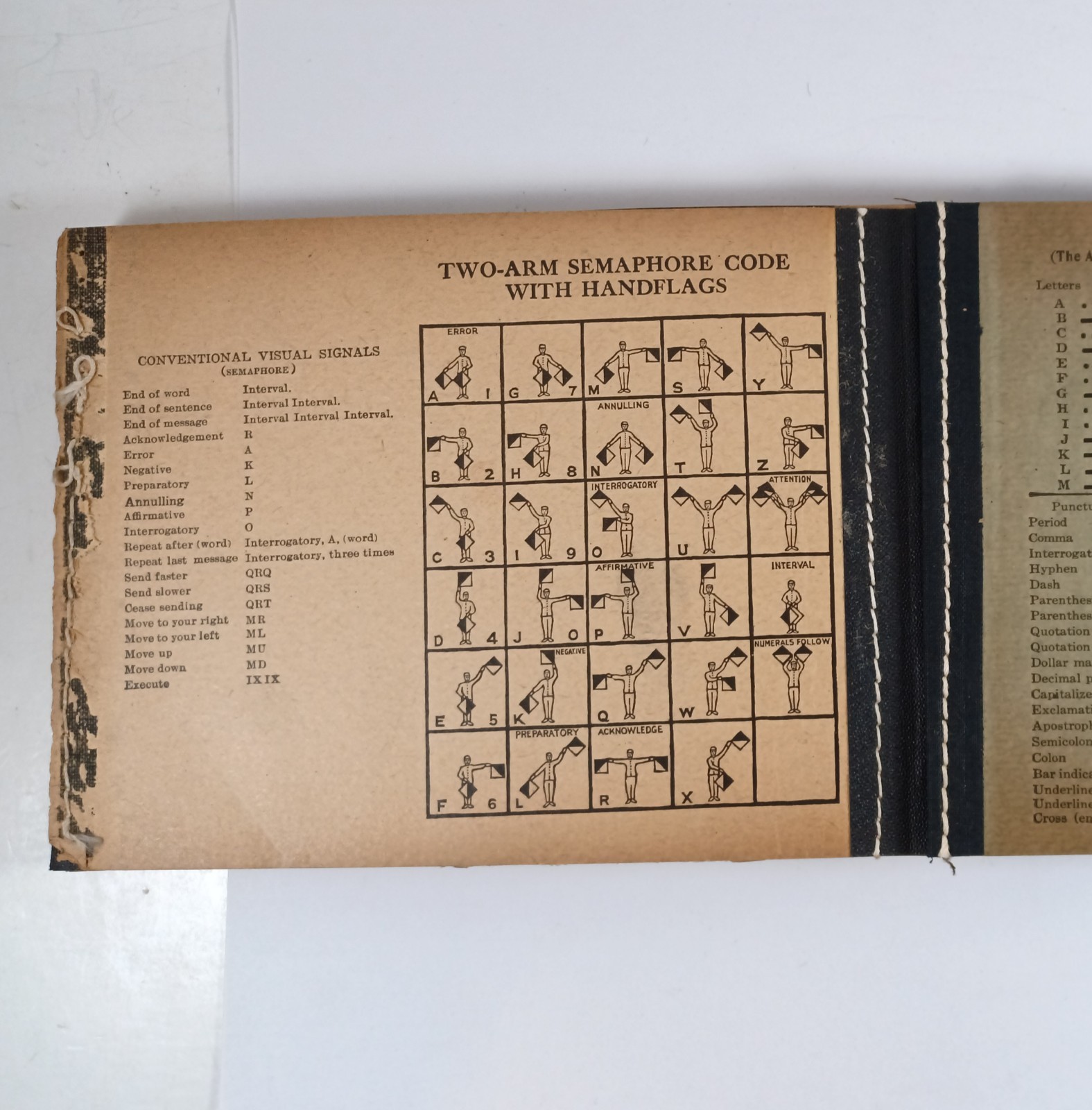 Antique 1917 U.S Army Signal Corps Field Message Book, Pages Unused 